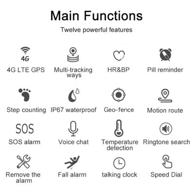 Caractéristiques du bracelet traceur GPS MT Bracelet GPS