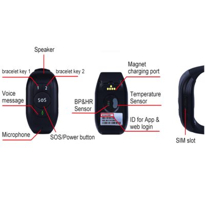 Buy Wholesale China Gps Tracking Smart Bracelets Motion Curve Sports  Wristband Activity Tracker  Gps Tracking Smart Bracelets at USD 20   Global Sources