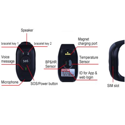 MT Bracelet GPS