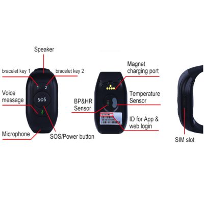 Pulsera localizador GPS MT Pulsera