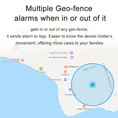 Plataforma de seguimiento de la pulsera GPS