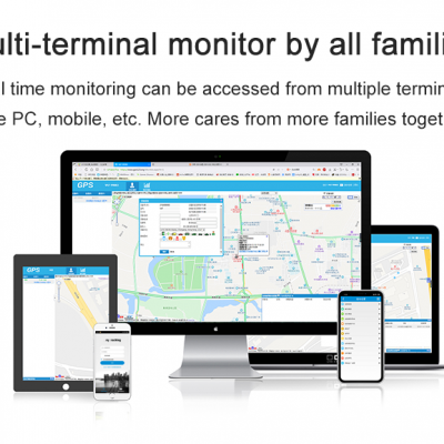 Plataforma de monitoreo multipantalla